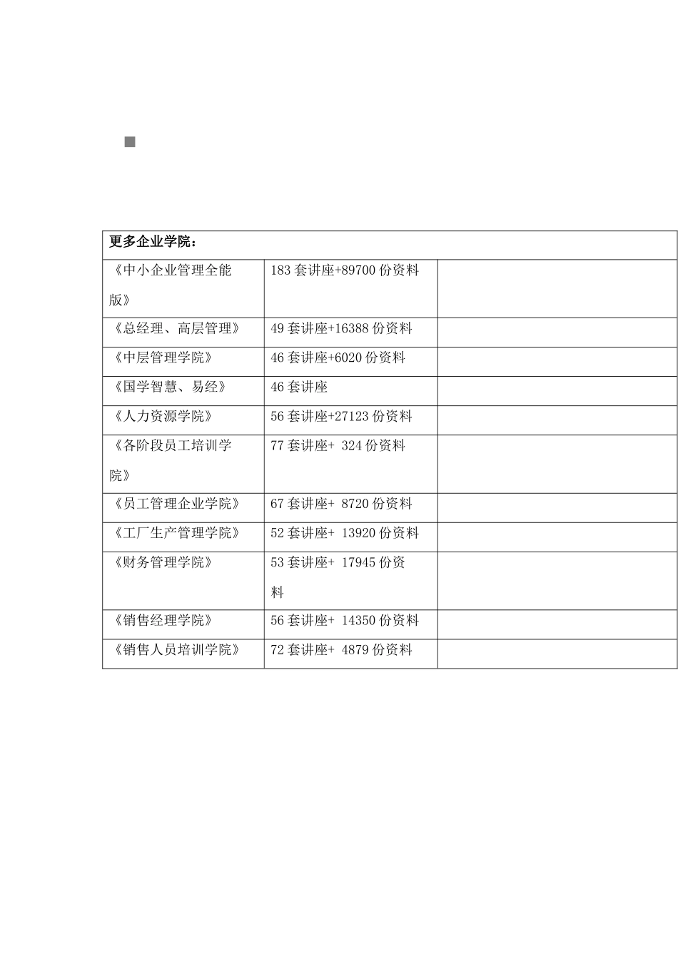 别墅：在郊区或风景区建造的供休养用的园林住宅_第1页