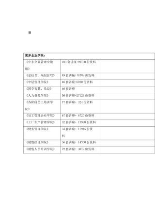 别墅：在郊区或风景区建造的供休养用的园林住宅