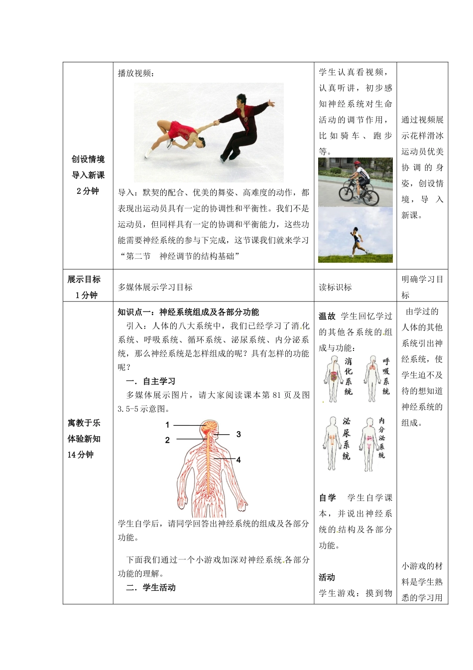 七年级生物下册 第3单元 第5章 第2节 神经调节的结构基础（第1课时）教案1 （新版）济南版_第2页