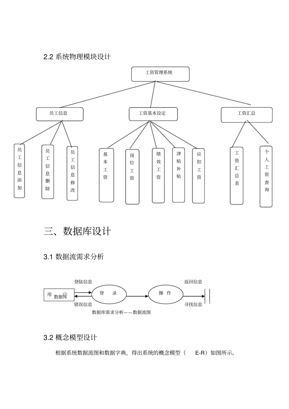 员工工资管理系统_数据库课程设计_第3页