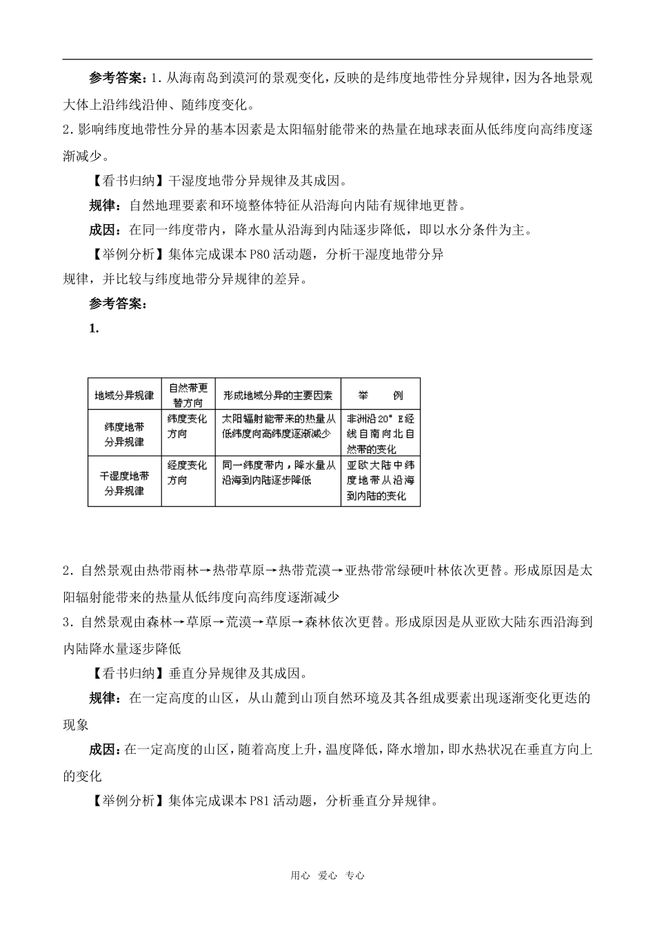 高中地理自然地理环境的差异性湘教版必修一_第3页