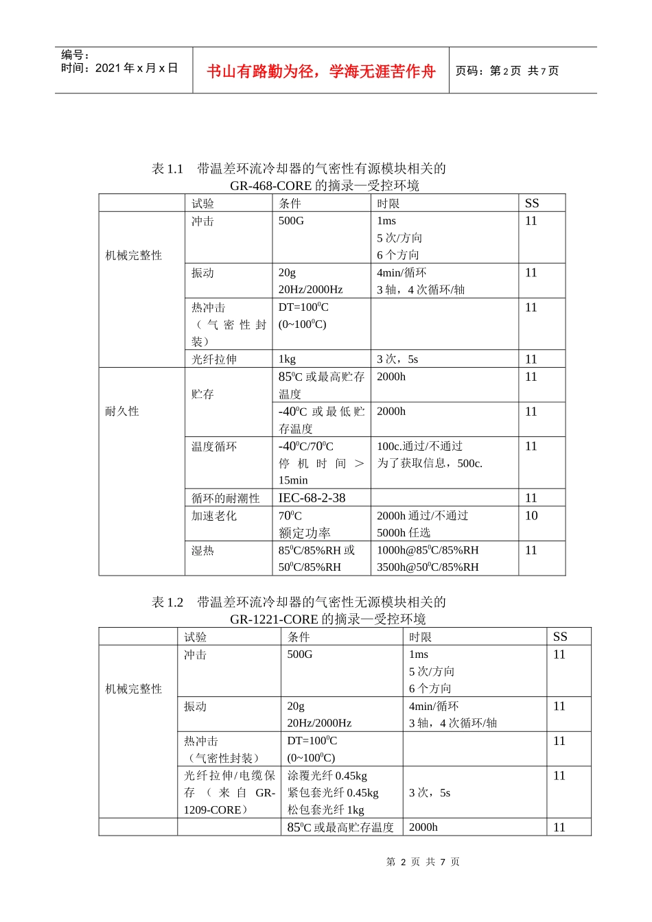 光电子器件的新的鉴定方法_第2页