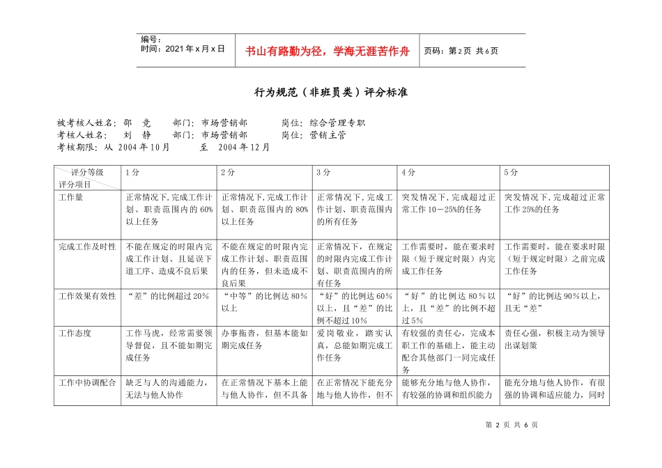 上海市电力公司市区供电公司综合管理专职行为规范考评表_第2页