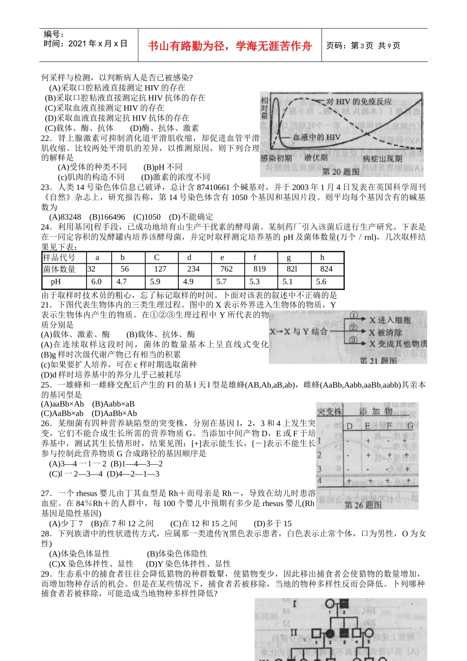 全国第四届高中生物学联赛预赛_第3页