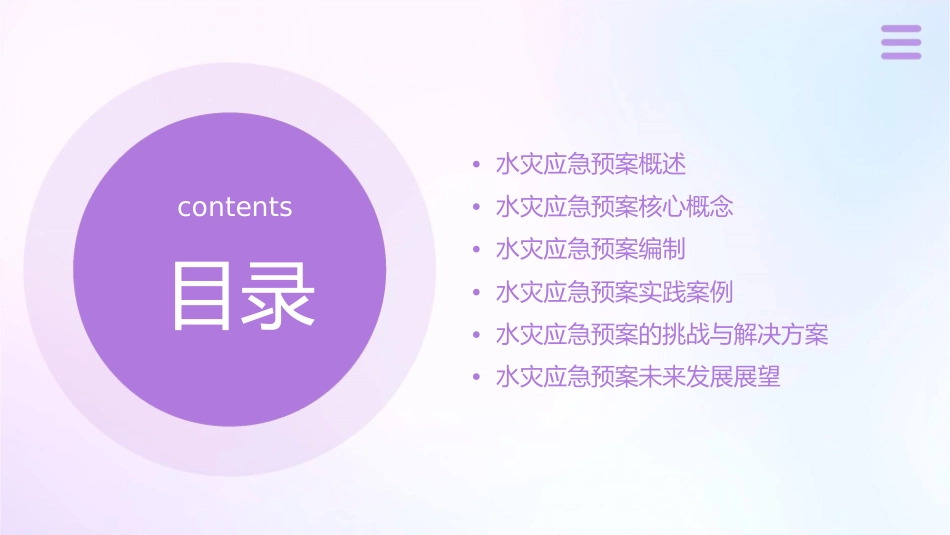 水灾应急预案课件_第2页