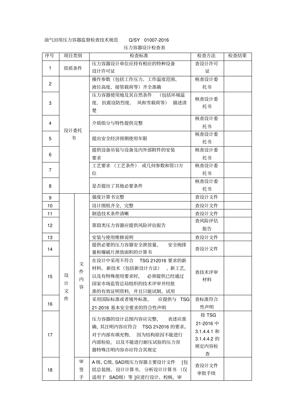 压力容器检查表_第1页