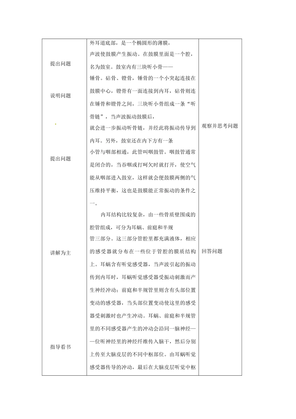 七年级生物下册 第5节 感受器和感觉器官教案 北师大版_第2页