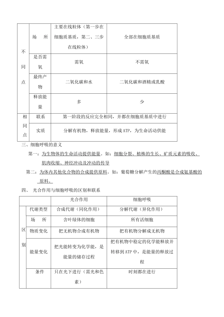 高中生物生物的呼吸作用教案2人教版 必修1_第3页
