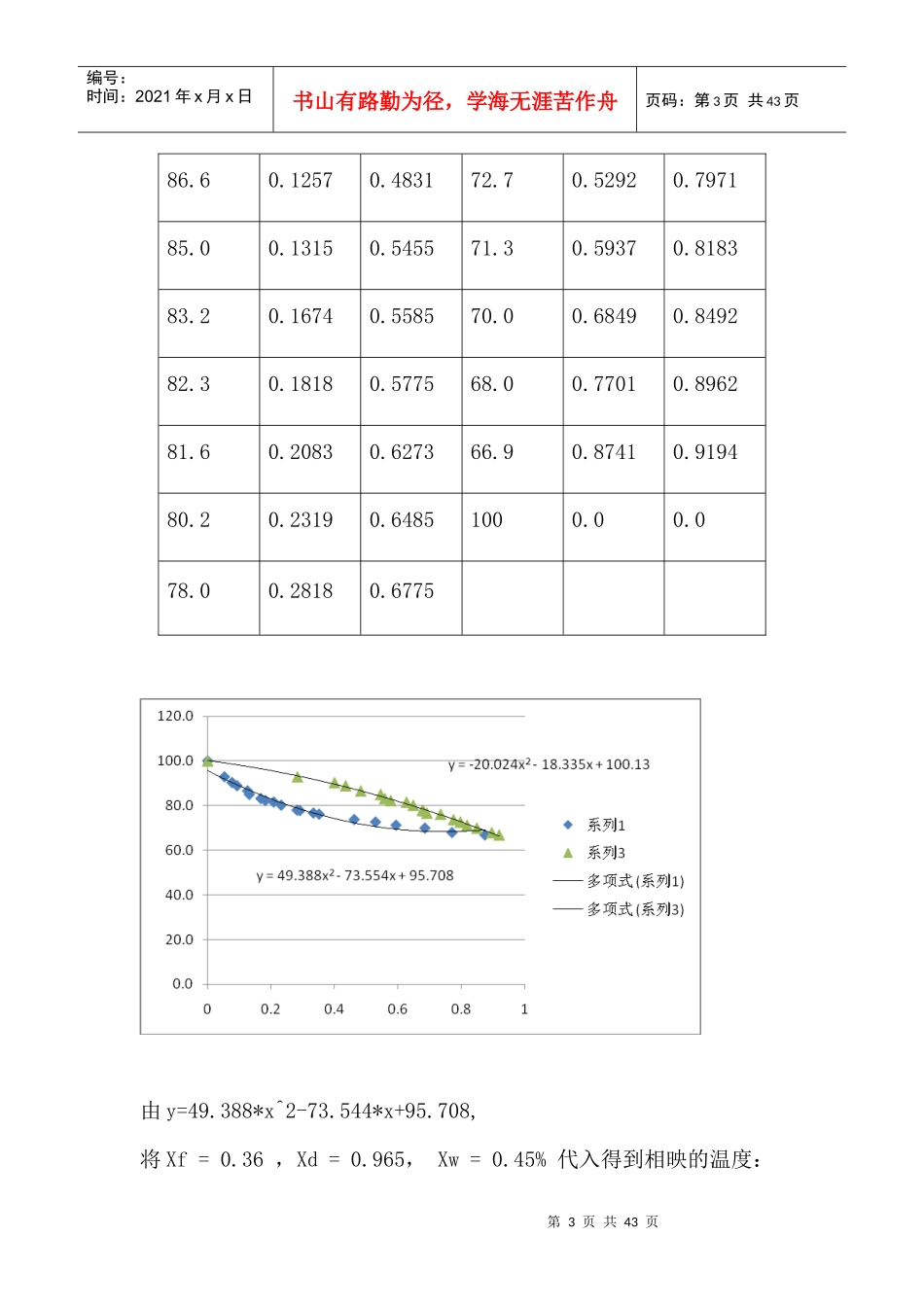 化工原理课程设计任务书_第3页