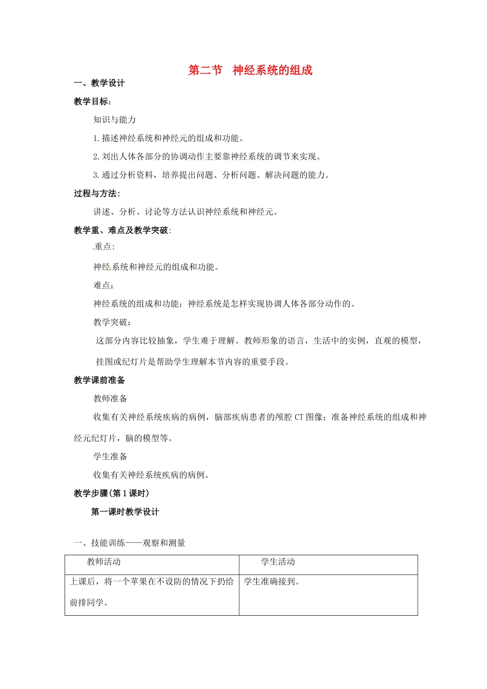 七年级生物下册 6.2《神经系统的组成》教案 新人教版_第1页