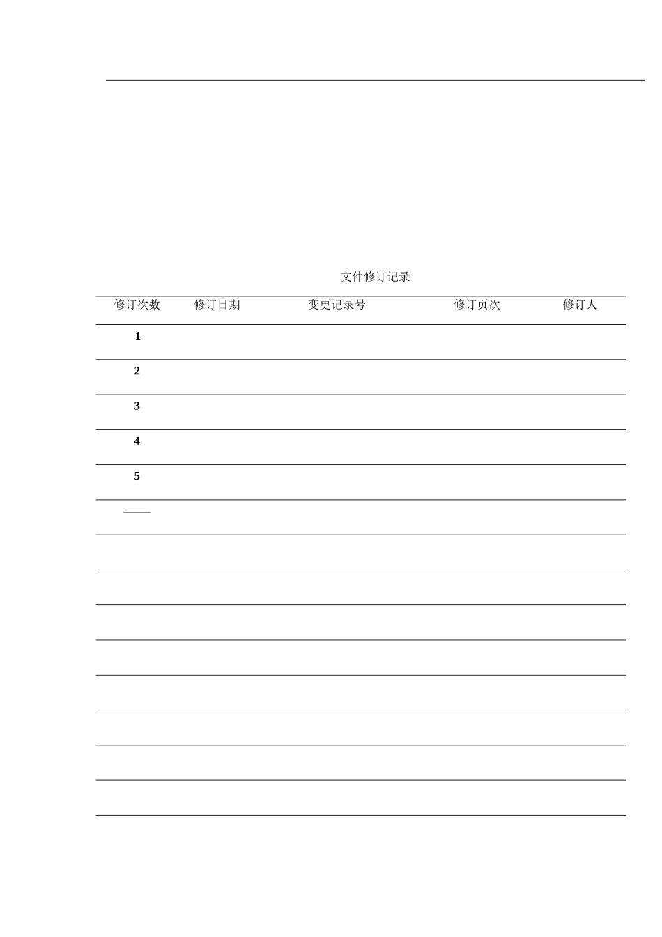 公司品证部岗位说明书_第2页