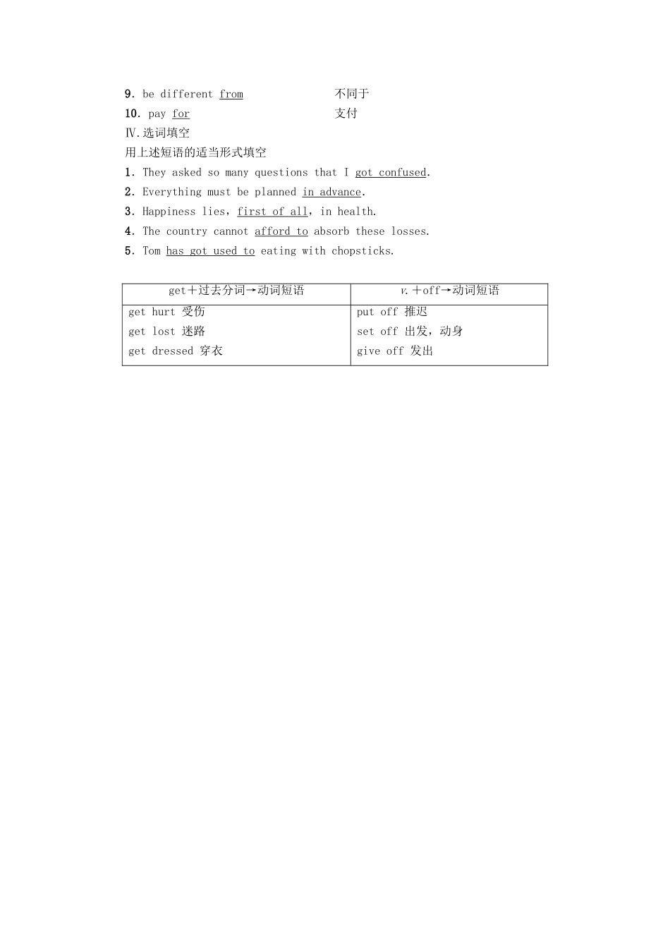 高中英语 Unit 12 Culture Shock Section Ⅱ Language Points（Ⅰ）（Warm-up  Lesson 1）讲义 北师大版必修4-北师大版高一必修4英语教案_第2页