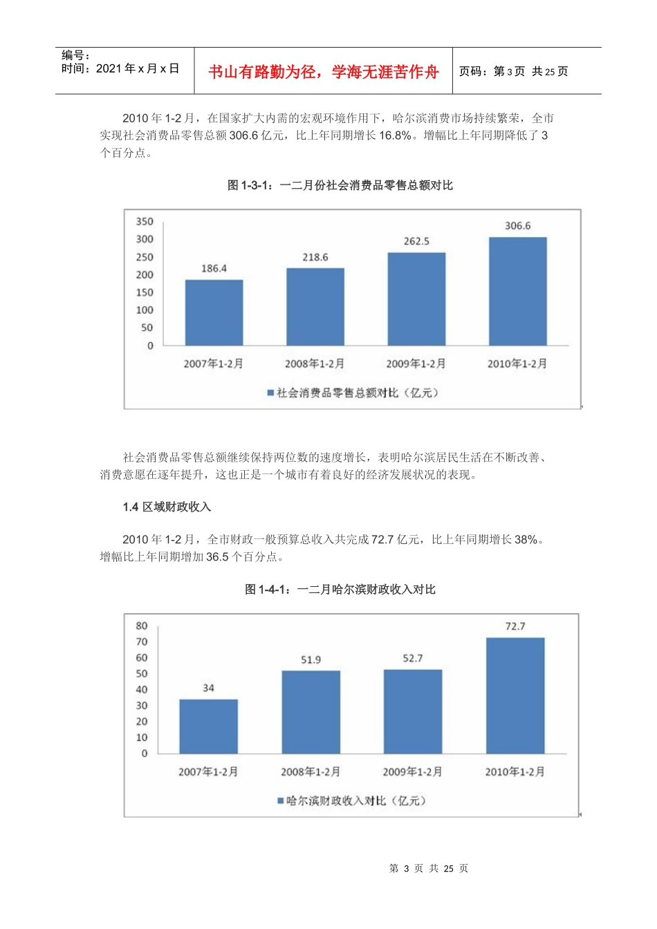 XXXX年4月哈尔滨房地产市场月报_第3页