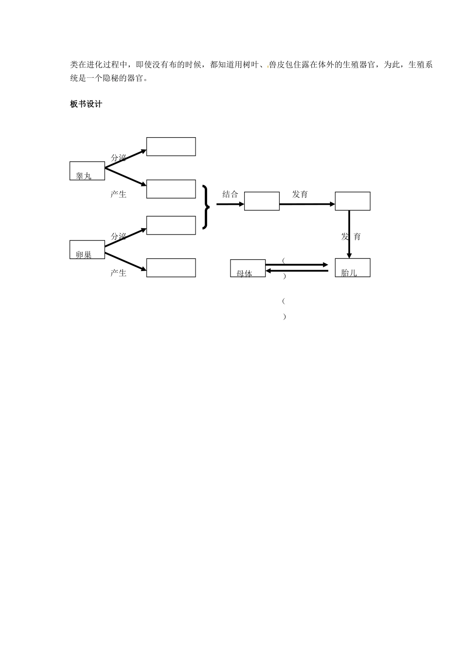 山东省烟台市黄务中学七年级生物下册 第一章 第二节 人的生殖教案（第一课时） 新人教版_第2页