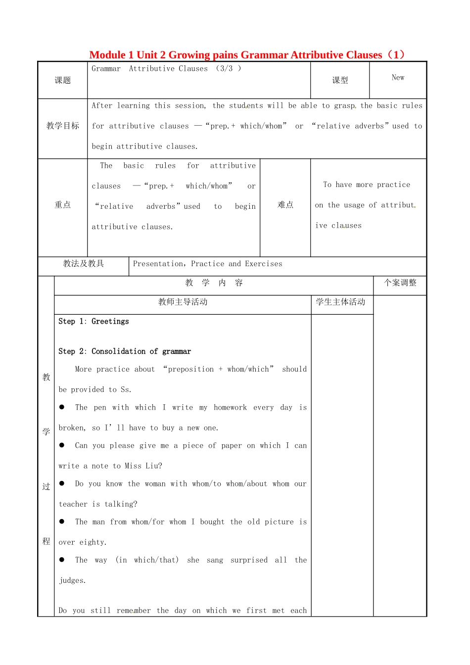 高中英语 Module 1 Unit 2 Growing pains Grammar Attributive Clauses（1）教案 牛津泽林版必修1-人教版高一必修1英语教案_第1页