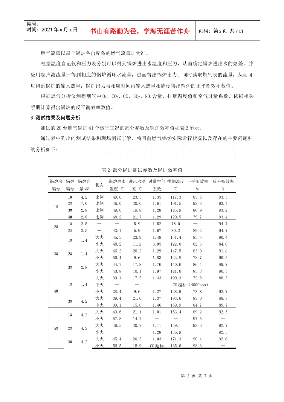 供暖燃气锅炉效率测试及分析_secret_第2页