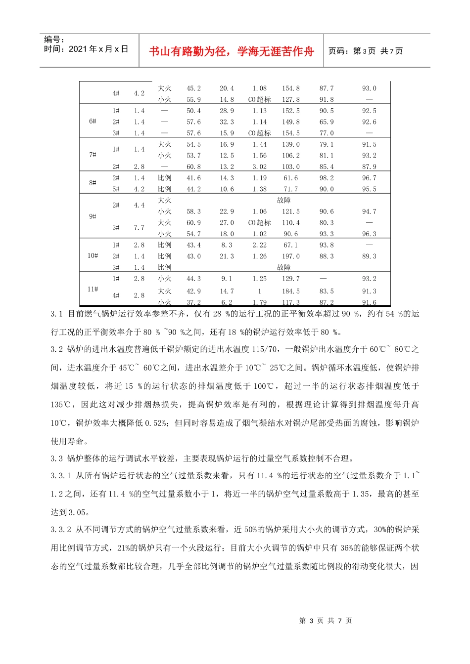 供暖燃气锅炉效率测试及分析_secret_第3页
