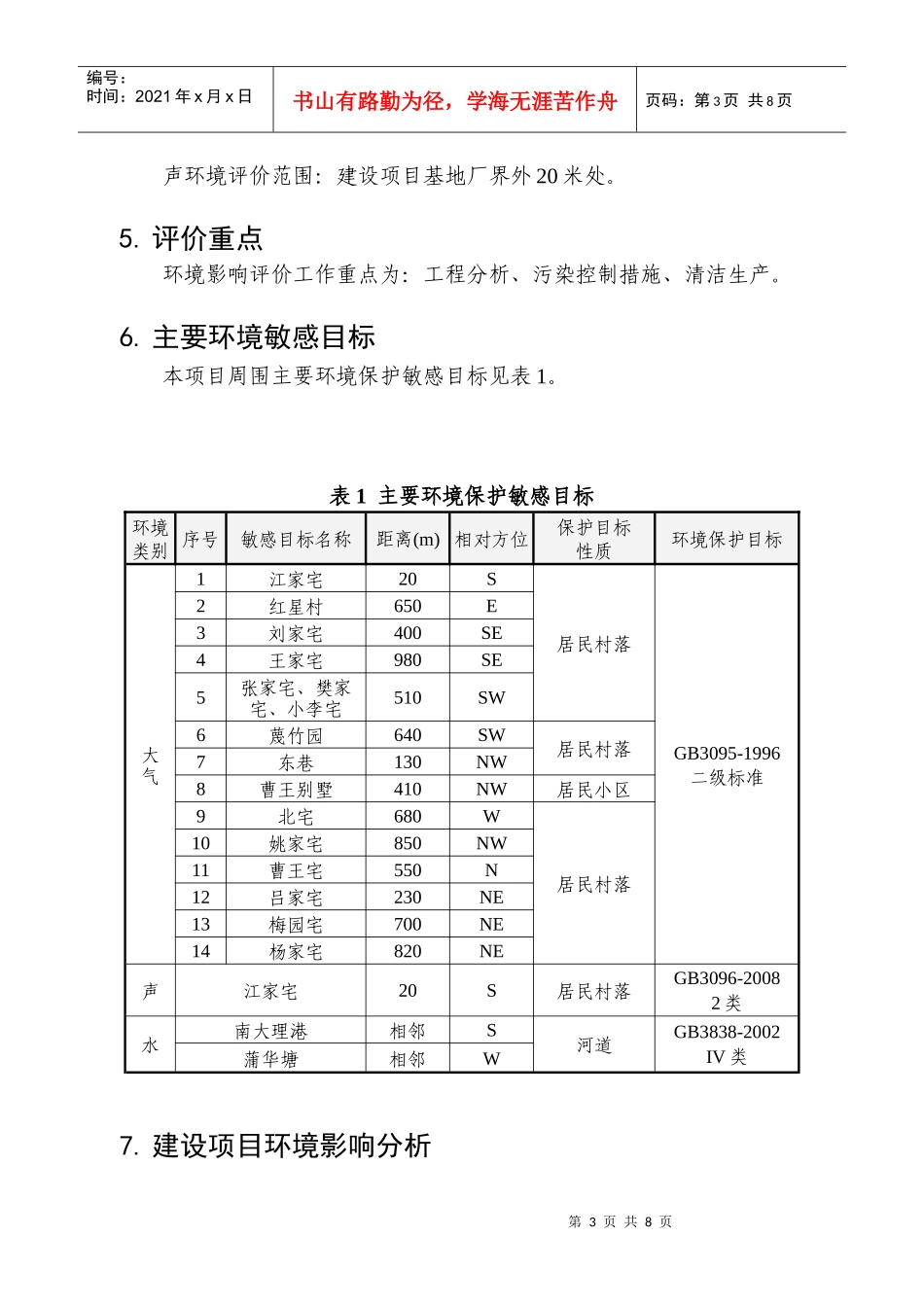 上海力群塑料有限公司增加再生资源项目_第3页