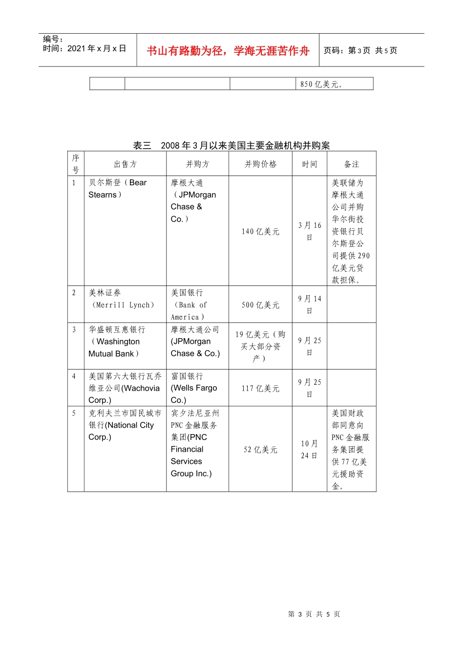 21世纪经济报道采访函_第3页