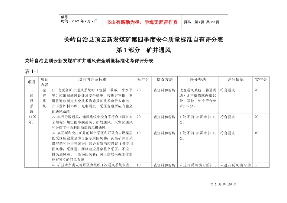 关岭自治县顶云新发煤矿第四季度安全质量标准自查评分_第2页