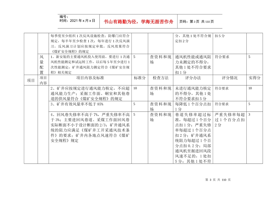 关岭自治县顶云新发煤矿第四季度安全质量标准自查评分_第3页