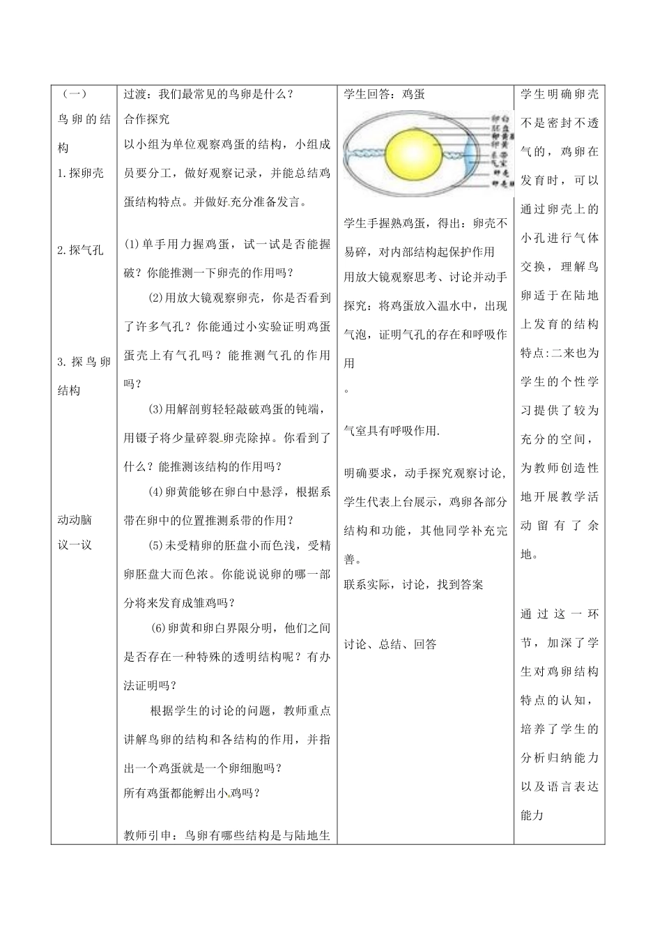 山东省滕州市大坞镇大坞中学八年级生物 第二章 动物的生殖和发育 第三节 鸟的生殖和发育教案 新人教版_第3页