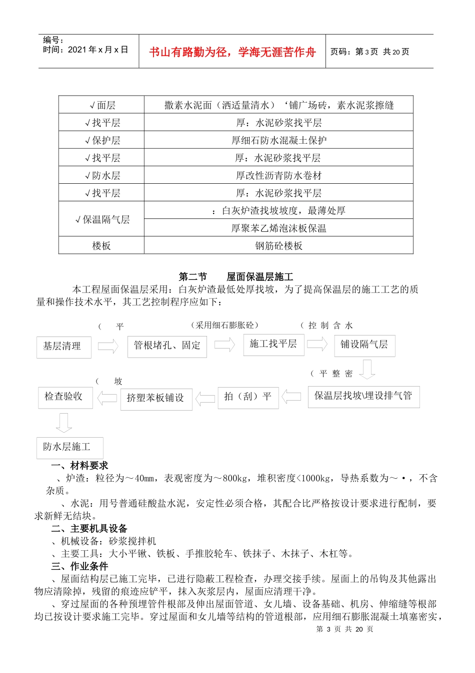 北方金融中心屋面施工组织设计_第3页
