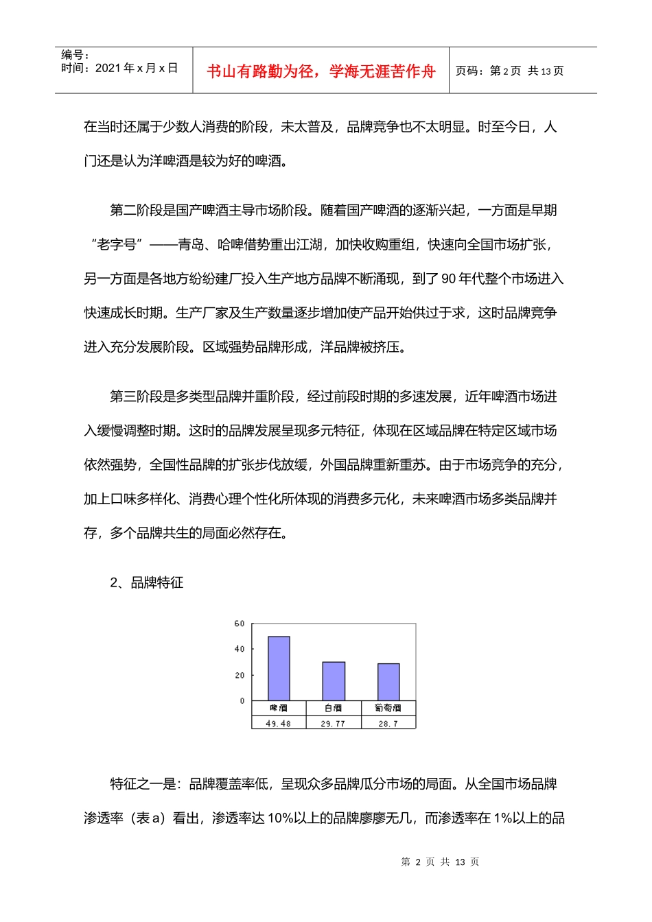 中国市场啤酒品牌报告[1]_第2页