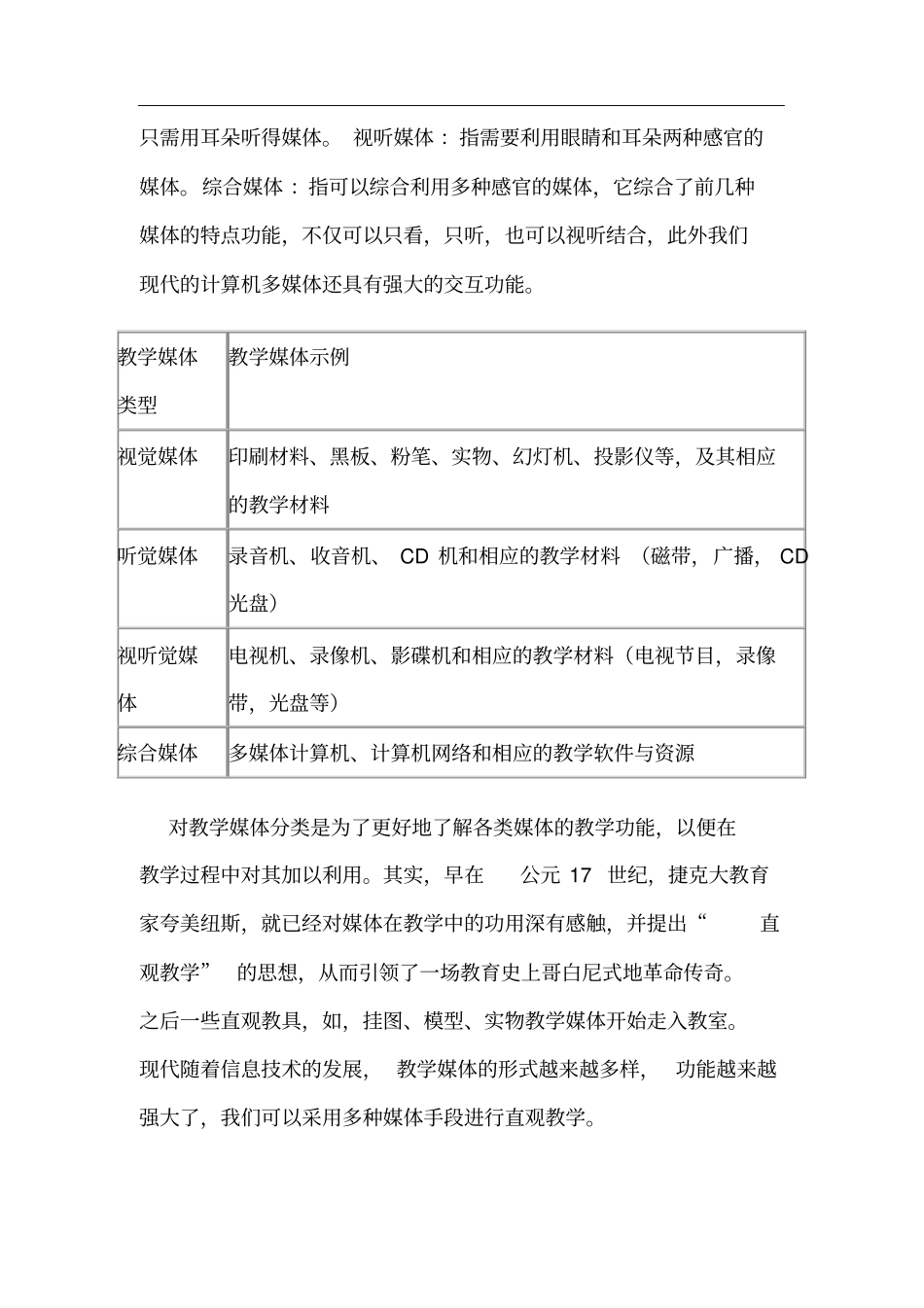 什么是教学媒体、教学资源？_第3页