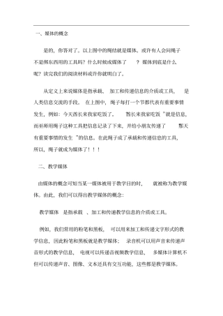 什么是教学媒体、教学资源？