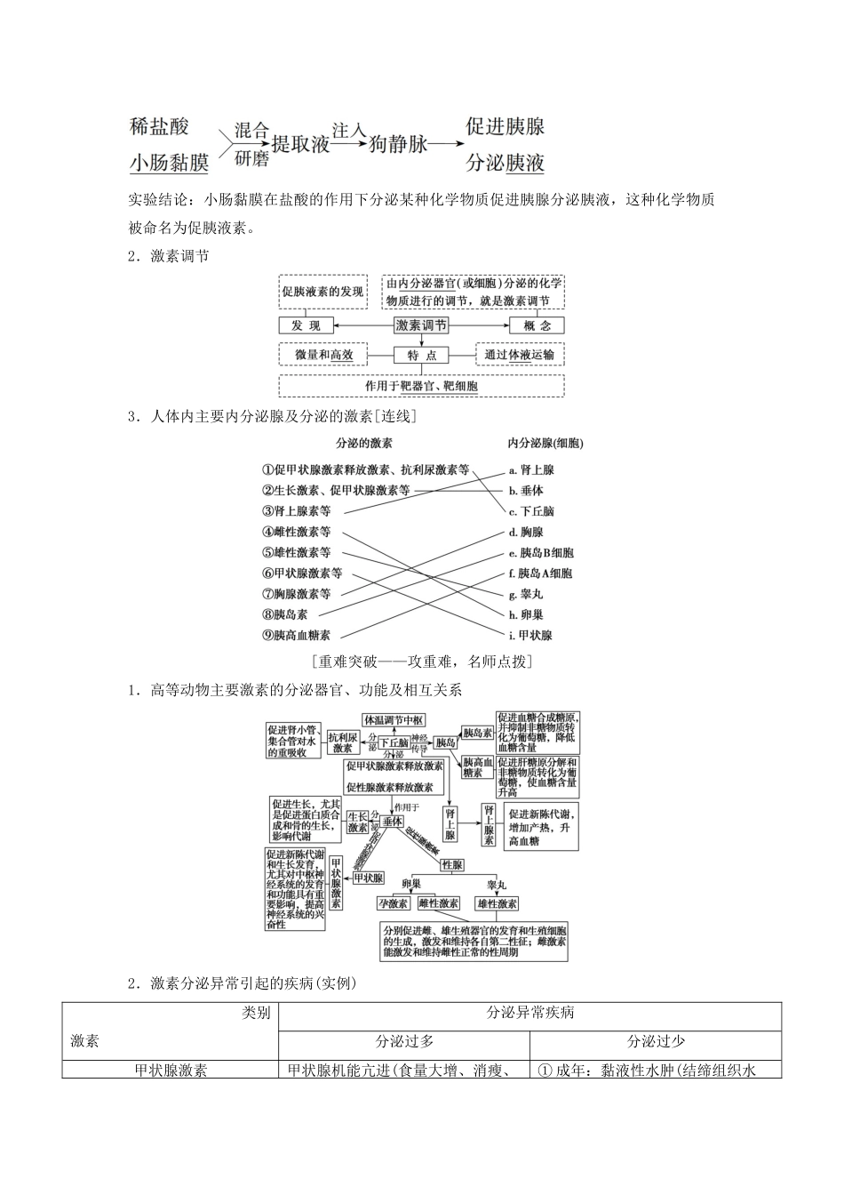 （新课标）高考生物一轮总复习 第8单元 第3讲 通过激素的调节 神经调节和激素调节的关系教案-人教版高三全册生物教案_第2页