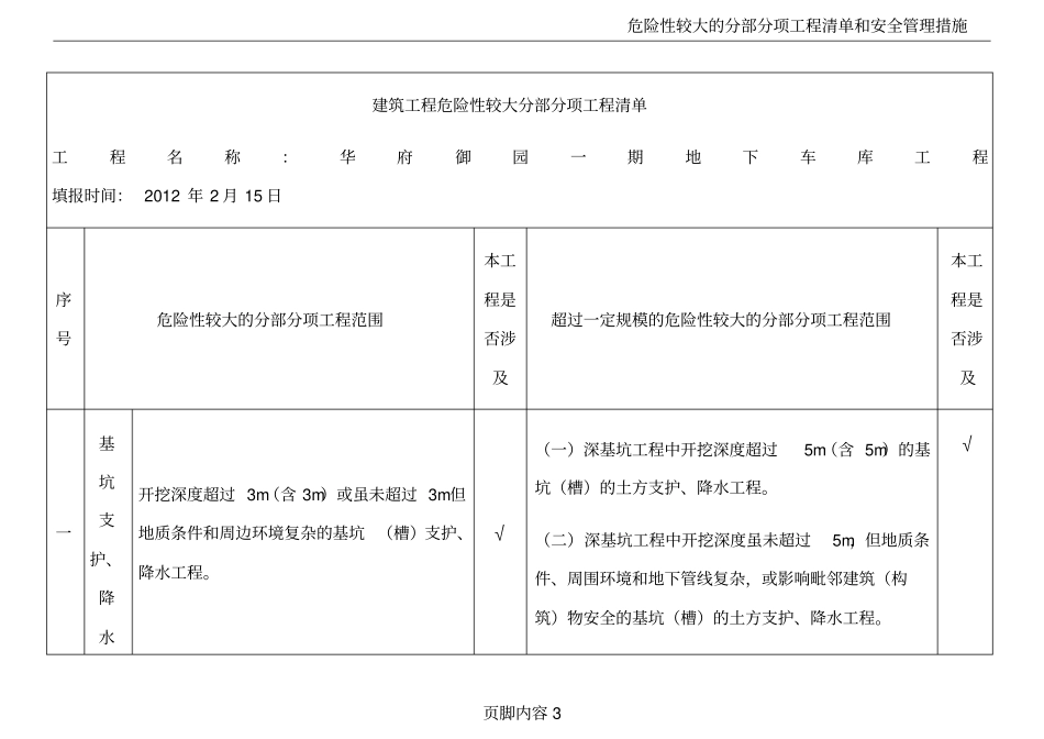 危险性较大的分部分项工程清单安全管理措施_第3页
