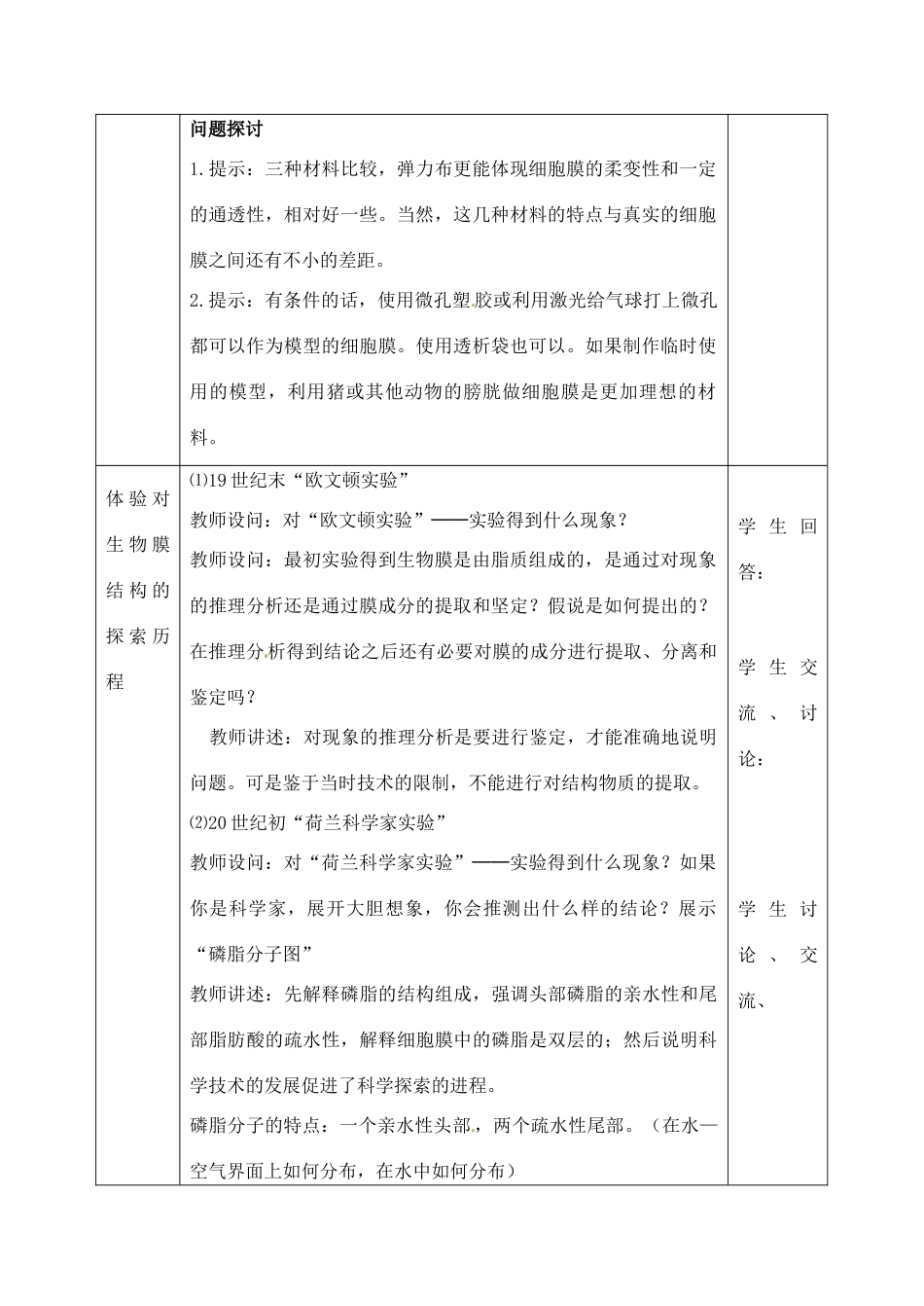 高中生物 4.2生物膜的流动镶嵌模型1教案 新人教版必修1_第2页