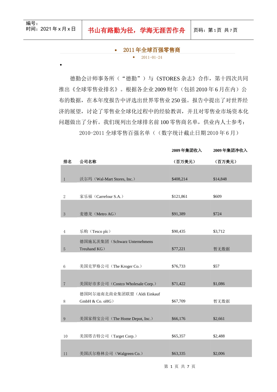 XXXX零售上榜企业_第1页