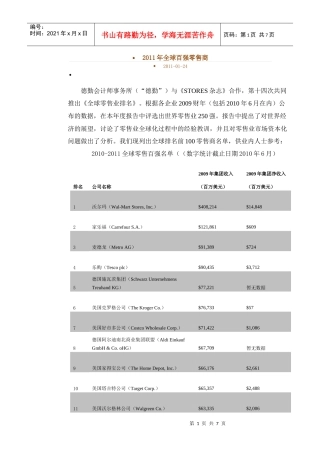 XXXX零售上榜企业