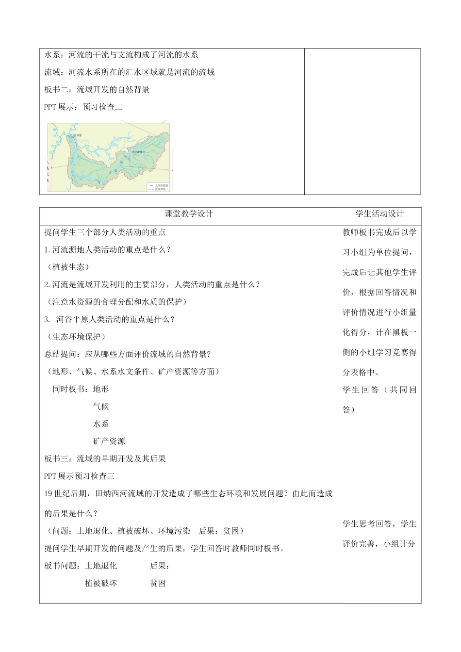 高中地理 3.2 河流的综合开发-以美国田纳西河流域为例教学设计 新人教版必修3-新人教版高中必修3地理教案_第2页