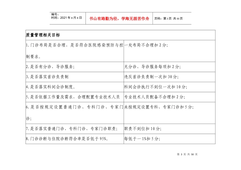 C1医疗质量管理与持续改进的质量考核标准[1]-下_第3页