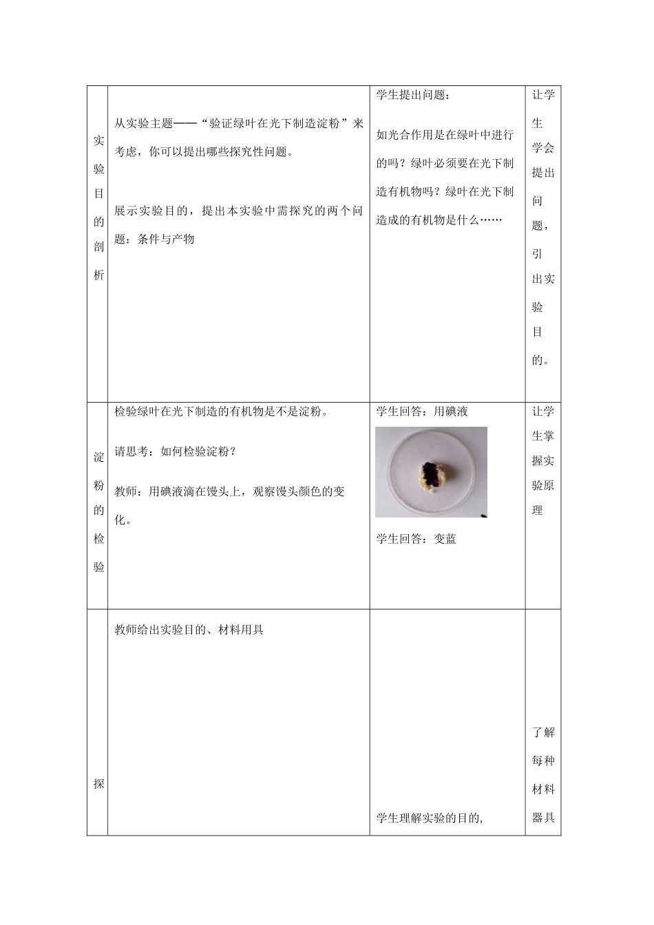七年级生物上册 2.1.3 绿色植物的光合作用教学设计 （新版）济南版-（新版）济南版初中七年级上册生物教案_第3页