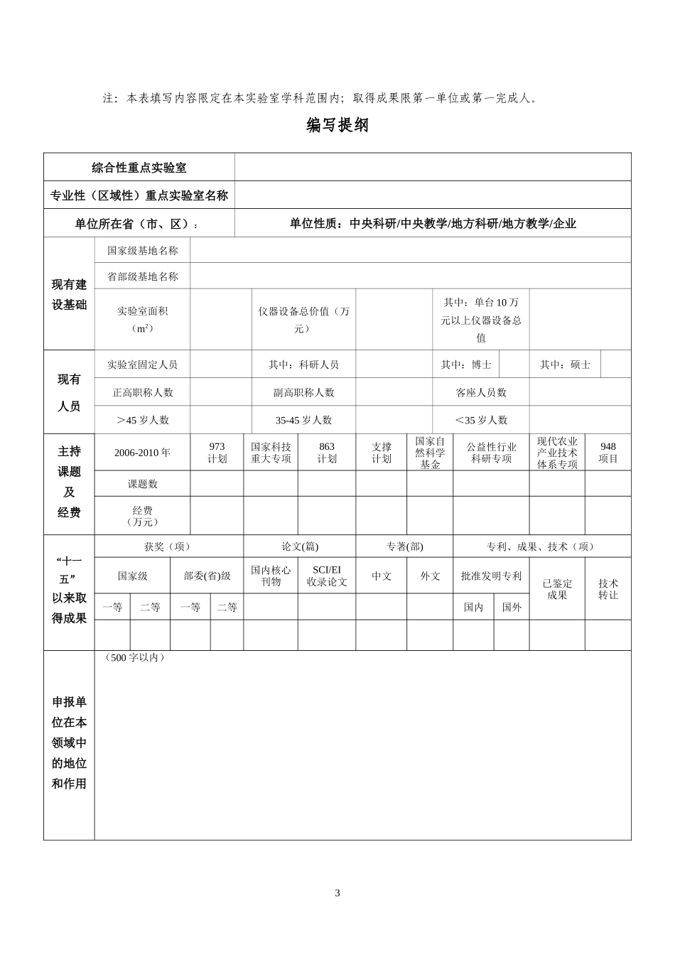 农业部专业性（区域性）重点实验室申报书doc-农业部科技_第3页