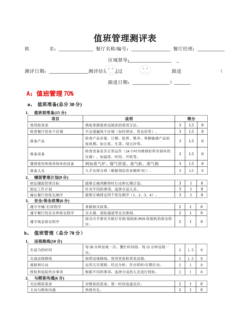 zgf餐饮值班管理测评表P5（DOC6页）_第1页