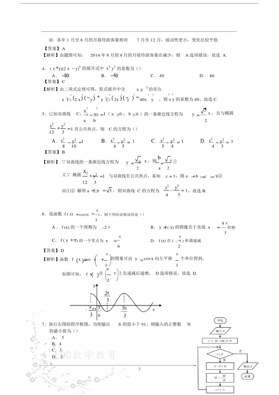 2017高考全国3卷理科数学试题与答案_第2页