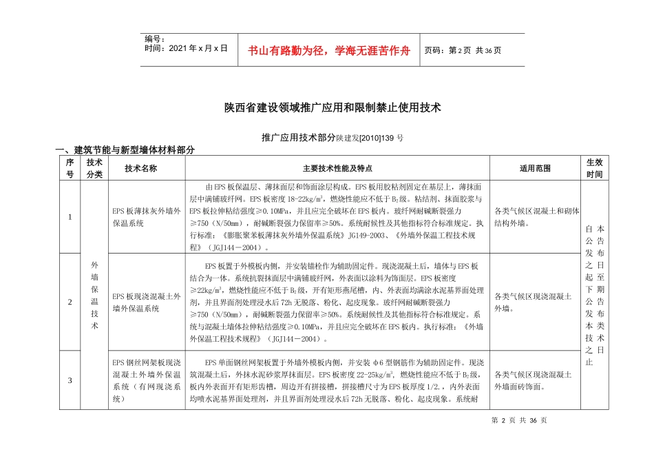 《陕西省建设领域推广应用和限制、禁止使用技术的公告_第2页