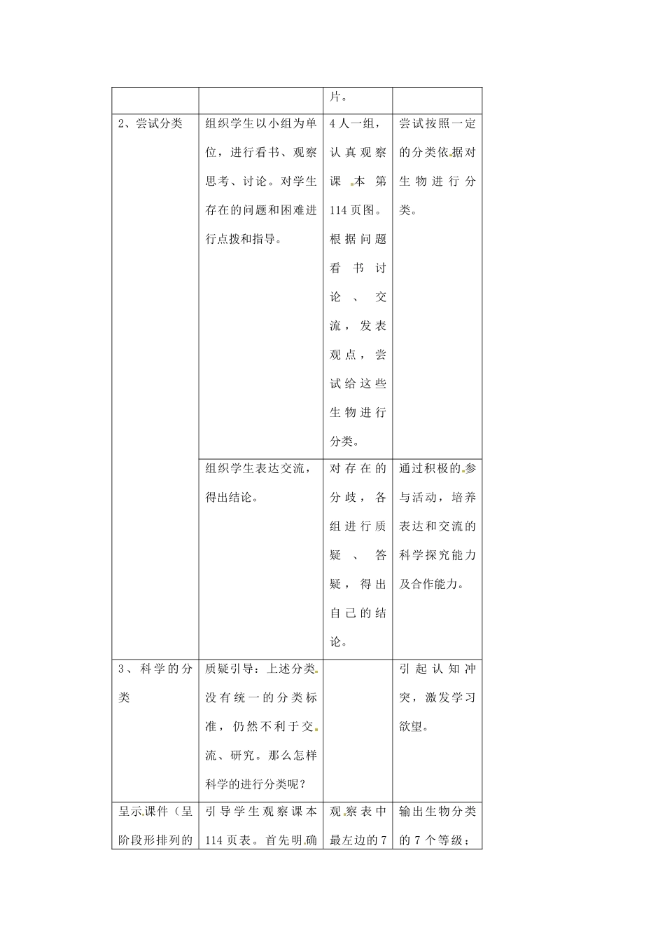 七年级生物下册 13.2《生物的分类》教案1 苏科版_第2页