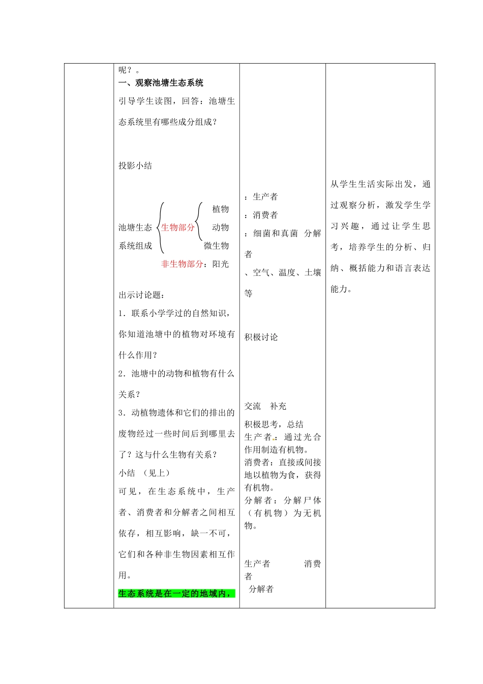 七年级生物上册 第2单元 第3章 生态系统和生物圈教案 （新版）苏科版-（新版）苏科版初中七年级上册生物教案_第2页