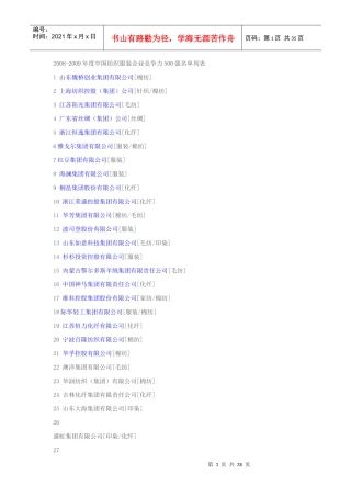 08-09中国服装500强