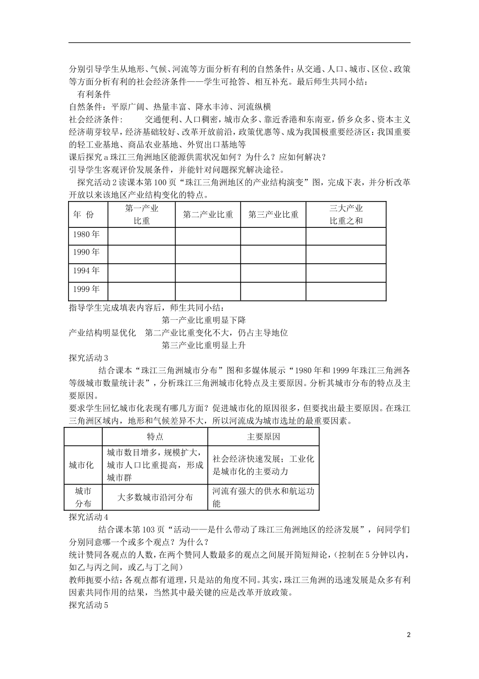 高中地理 4.3《经济发达地区的可持续发展—以珠江三角洲地区为例》教案 鲁教版必修3_第2页