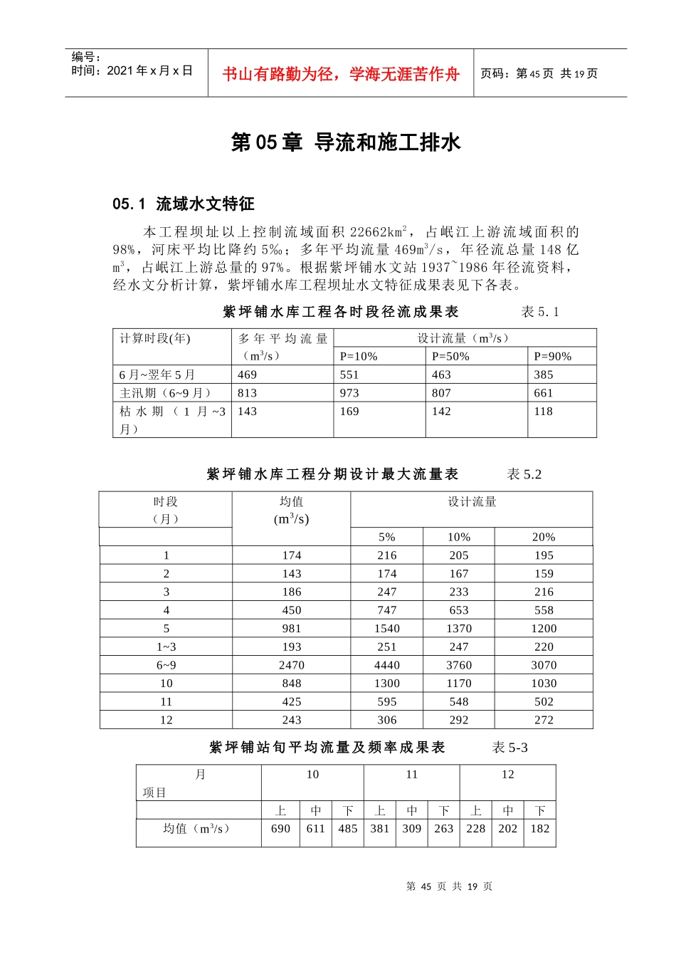 [某水利枢纽工程第一标大坝工程全套施工组织设计]_第1页