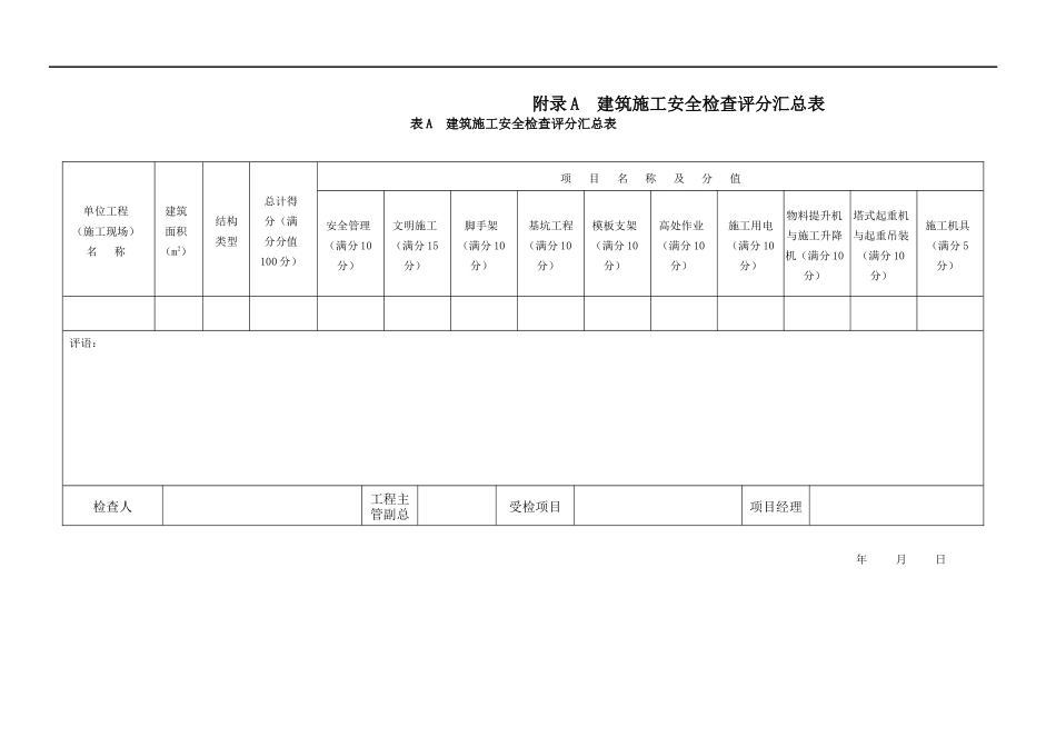 RF-GC-LC-02-F06建筑施工安全检查评分表（DOC22页）_第1页