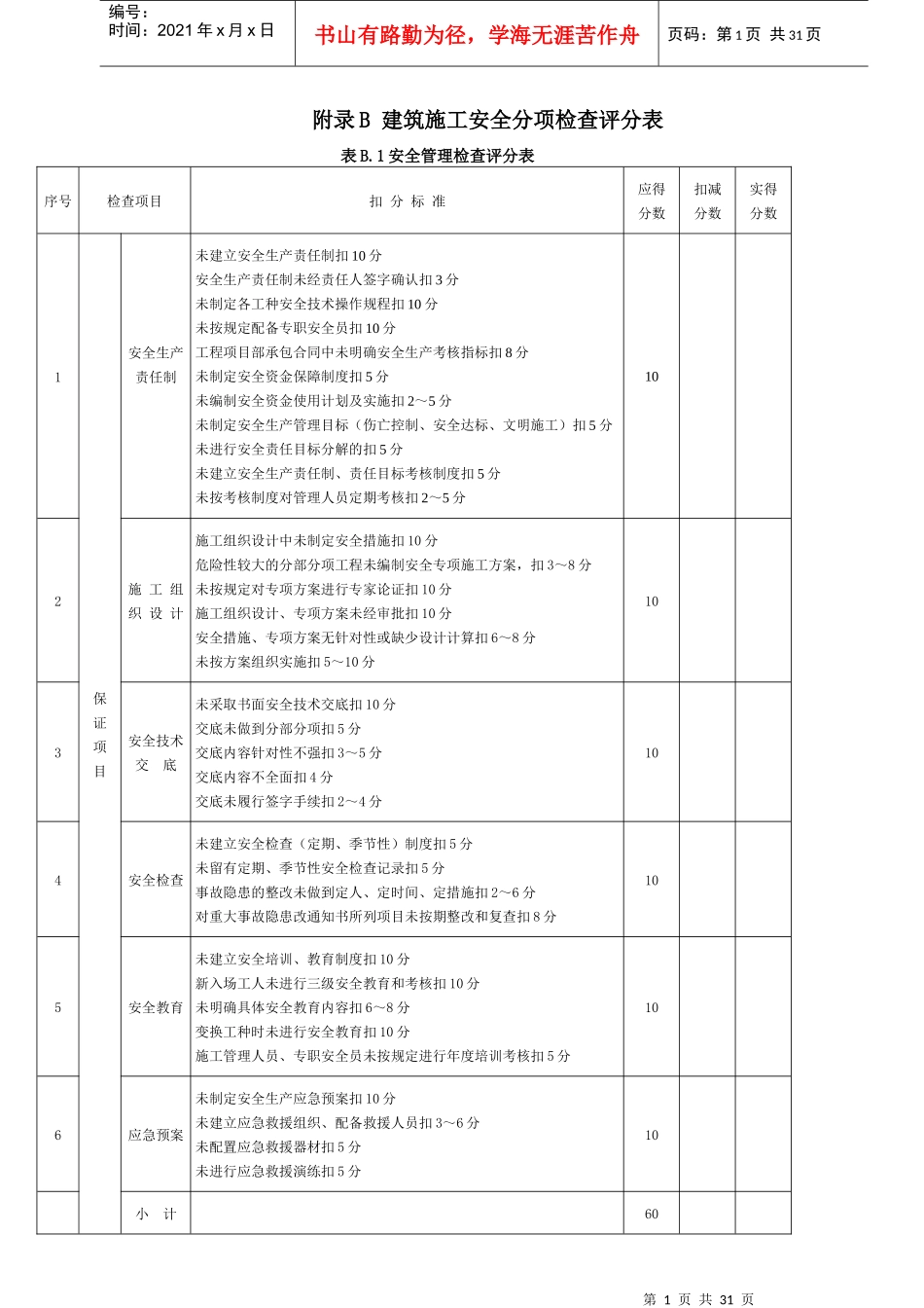 RF-GC-LC-02-F06建筑施工安全检查评分表（DOC22页）_第2页
