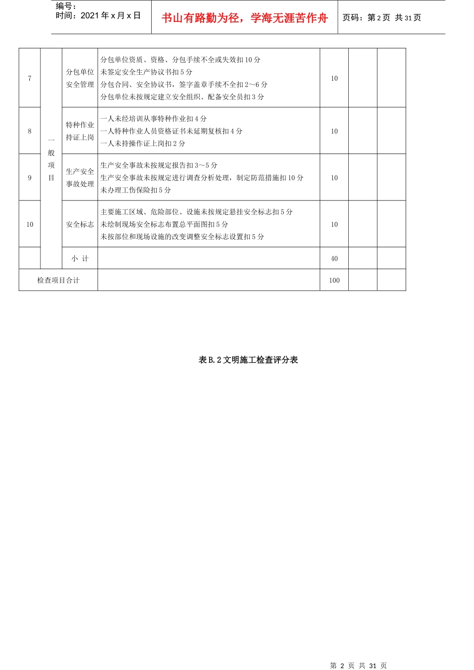 RF-GC-LC-02-F06建筑施工安全检查评分表（DOC22页）_第3页